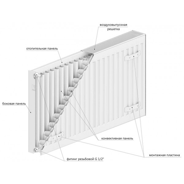 Радиатор стальной RENS 22*500*500