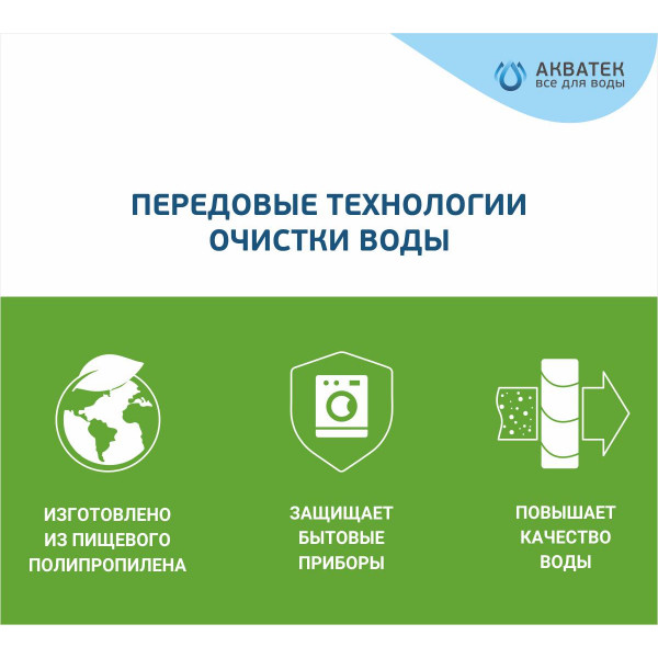 Картридж из вспененного полипропилена АКВАТЕК ЭКО 20